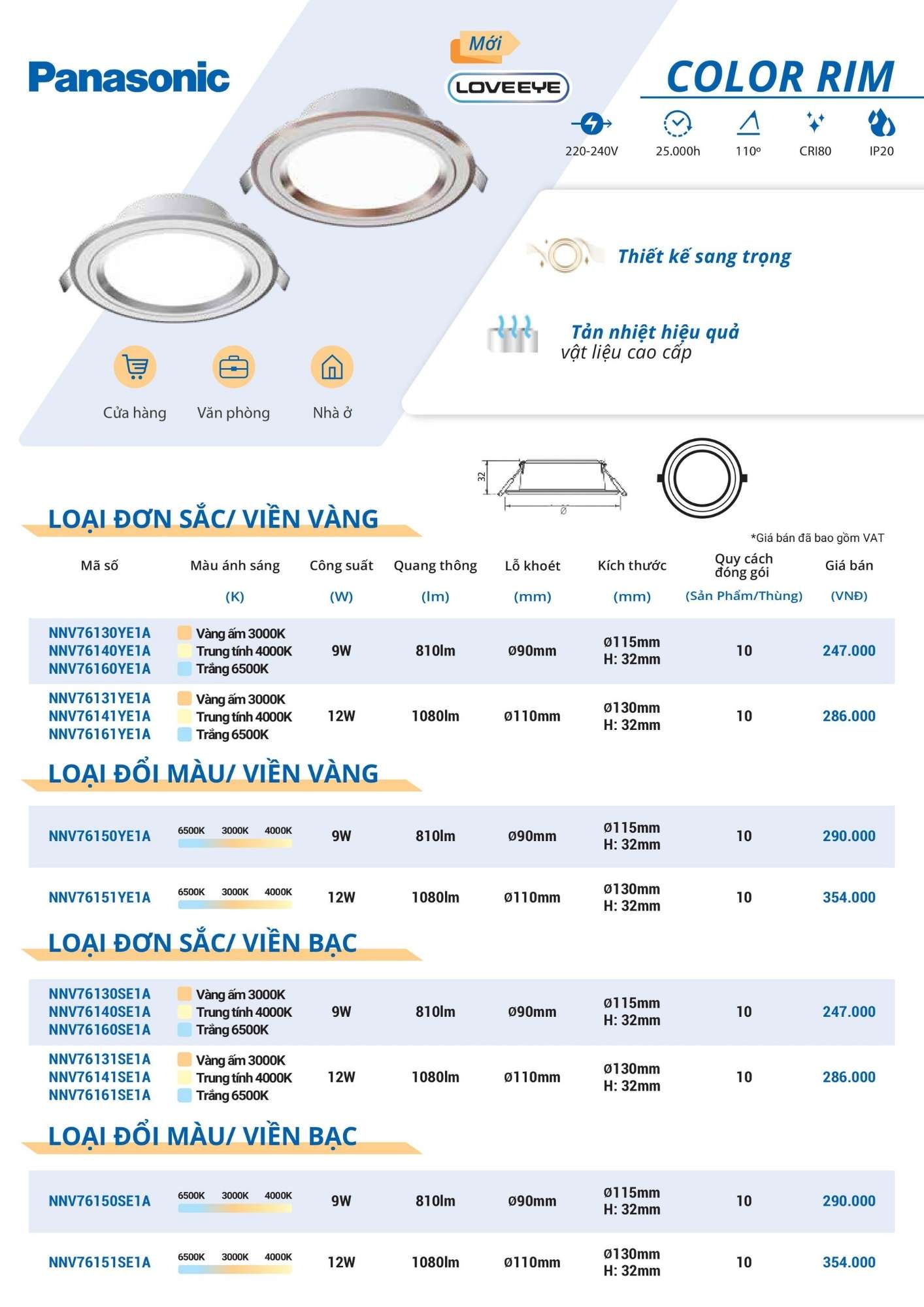 Đèn LED Âm Trần Panasonic Color Rim
